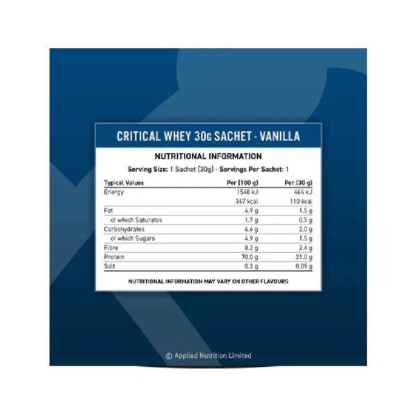 Información Nutricional Proteína Critical Whey Protein